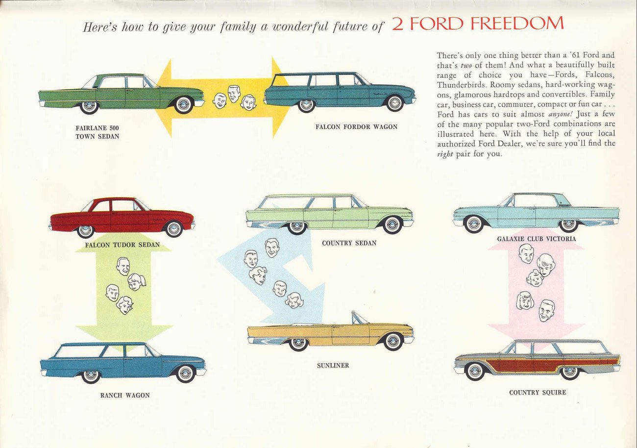 1961 Ford Prestige Brochure Page 32